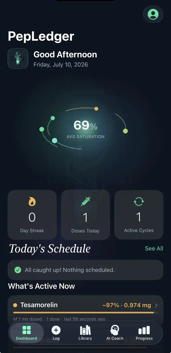 Real PepLedger Living Dashboard app screenshot showing a private peptide log on iPhone timeline